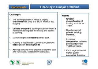 27
UNECA
Challenges
• The training system in Africa is largely
underfinanced (only 2 to 6% of national edu.
budget).
• Donors’ support to training has been erratic &
insufficient to upgrade the quality and access
to training.
• Many enterprises undertrain their staff.
• Funding is fragmented: Countries must make
better use of existing funds
• Access remains more problematic for the poor
and vulnerable, especially in rural areas.
ConstraintsConstraints Financing is a major problem!
Needs
• Greater
diversification of
funding sources for
TVSD,
• Development of
private training
markets,
• Increased
competition between
public and private
TVSD providers,
• Encourage more and
higher quality
enterprise training.
 