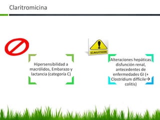 Claritromicina




                                 Alteraciones hepáticas,
         Hipersensibilidad a        disfunción renal,
       macrólidos, Embarazo y       antecedentes de
       lactancia (categoría C)    enfermedades GI (+
                                 Clostridium difficile
                                         colitis)
 