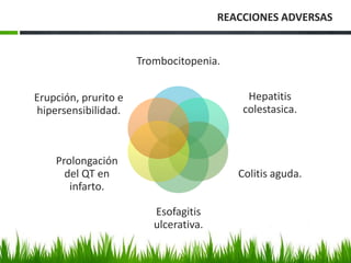 REACCIONES ADVERSAS


                      Trombocitopenia.


Erupción, prurito e                         Hepatitis
hipersensibilidad.                         colestasica.



    Prolongación
      del QT en                           Colitis aguda.
       infarto.

                         Esofagitis
                         ulcerativa.
 