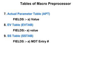 Tables of Macro Preprocessor 7.  Actual Parameter Table (APT) FIELDS :- a) Value 8.  EV Table (EVTAB) FIELDS:- a) value 9.  SS Table (SSTAB) FIELDS :- a) MDT Entry #  