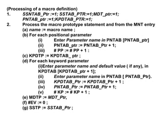 (Processing of a macro definition) 1.  SSNTAB_Ptr :=1; SSTAB_PTR:=1;MDT_ptr:=1; PNTAB_ptr :=1;KPDTAB_PTR:=1; 2.  Process the macro prototype statement and from the MNT entry  (a)  name  := macro name ; (b) For each positional parameter (i)  Enter  Parameter name in  PNTAB [PNTAB_ptr] (ii)  PNTAB_ptr := PNTAB_Ptr + 1; (iii) # PP := # PP + 1 : (c) KPDTP := KPDTAB_ ptr ; (d) For each keyword parameter (i)Enter  parameter name and default value  ( if any), in  KPDTAB [KPDTAB_ptr + 1]; (ii) Enter parameter name  in PNTAB [ PNTAB_Ptr}. (iii) KPDTAB_Ptr := KPDTAB _Ptr + 1 ; (iv) PNTAB_Ptr := PNTAB_Ptr  + 1; (v) # KP := # KP + 1 ; (e) MDTP :=  MDT_Ptr, (f) #EV := 0 ; (g) SSTP :=  SSTAB_Ptr  ;  
