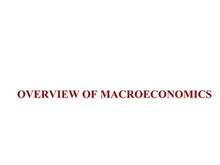 OVERVIEW OF MACROECONOMICS
 