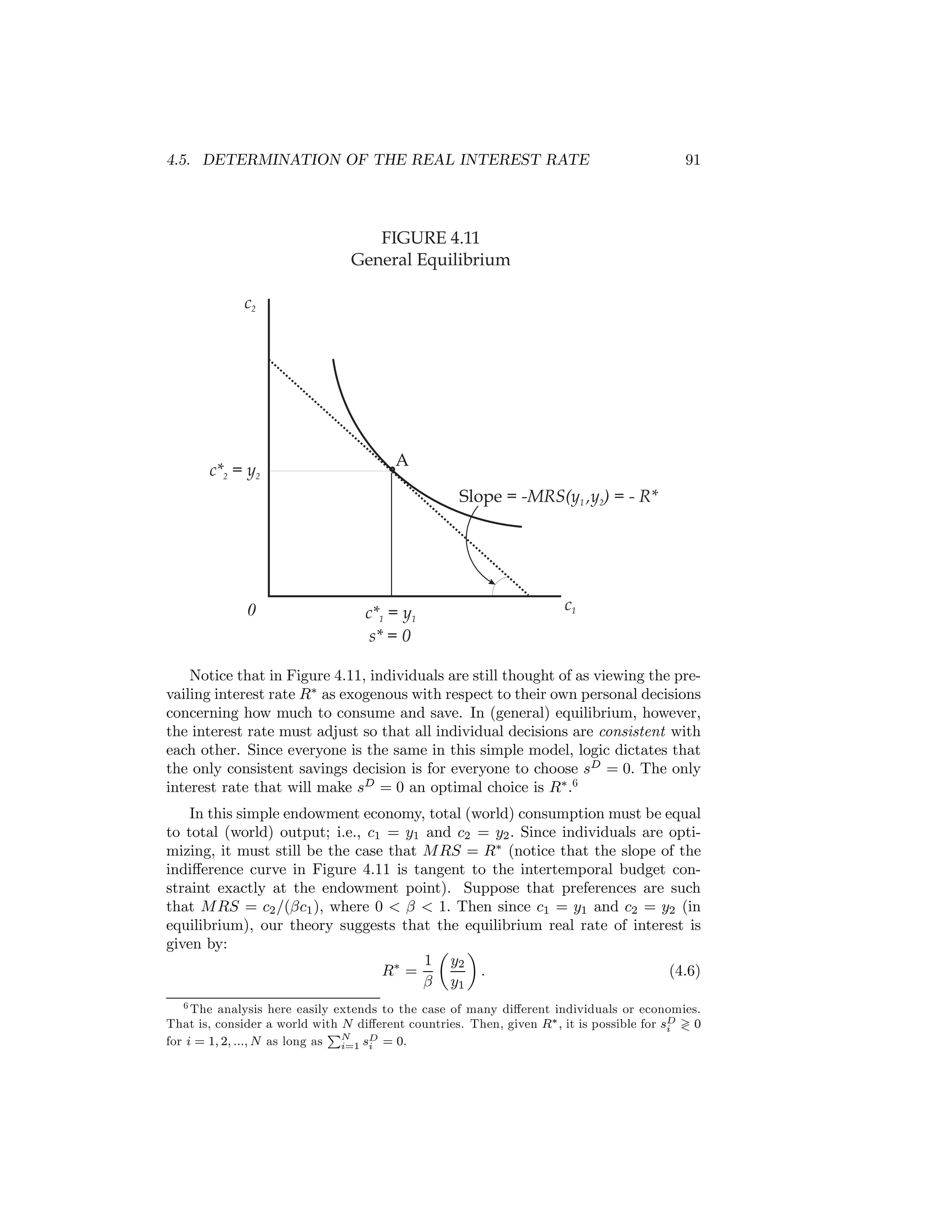4.5. DETERMINATION OF THE REAL INTEREST RATE

91

FIGURE 4.11
General Equilibrium
c2

c*2 = y2

A
Slope = -MRS(y1 ,y2) = - R*

0

c*1 = y1
s* = 0

c1

Notice that in Figure 4.11, individuals are still thought of as viewing the prevailing interest rate R∗ as exogenous with respect to their own personal decisions
concerning how much to consume and save. In (general) equilibrium, however,
the interest rate must adjust so that all individual decisions are consistent with
each other. Since everyone is the same in this simple model, logic dictates that
the only consistent savings decision is for everyone to choose sD = 0. The only
interest rate that will make sD = 0 an optimal choice is R∗ .6
In this simple endowment economy, total (world) consumption must be equal
to total (world) output; i.e., c1 = y1 and c2 = y2 . Since individuals are optimizing, it must still be the case that M RS = R∗ (notice that the slope of the
indiﬀerence curve in Figure 4.11 is tangent to the intertemporal budget constraint exactly at the endowment point). Suppose that preferences are such
that M RS = c2 /(βc1 ), where 0 < β < 1. Then since c1 = y1 and c2 = y2 (in
equilibrium), our theory suggests that the equilibrium real rate of interest is
given by:
µ ¶
1 y2
R∗ =
.
(4.6)
β y1
6 The analysis here easily extends to the case of many diﬀerent individuals or economies.
That is, consider a world with N diﬀerent countries. Then, given R∗ , it is possible for sD ≷ 0
i
for i = 1, 2, ..., N as long as N sD = 0.
i=1 i

 