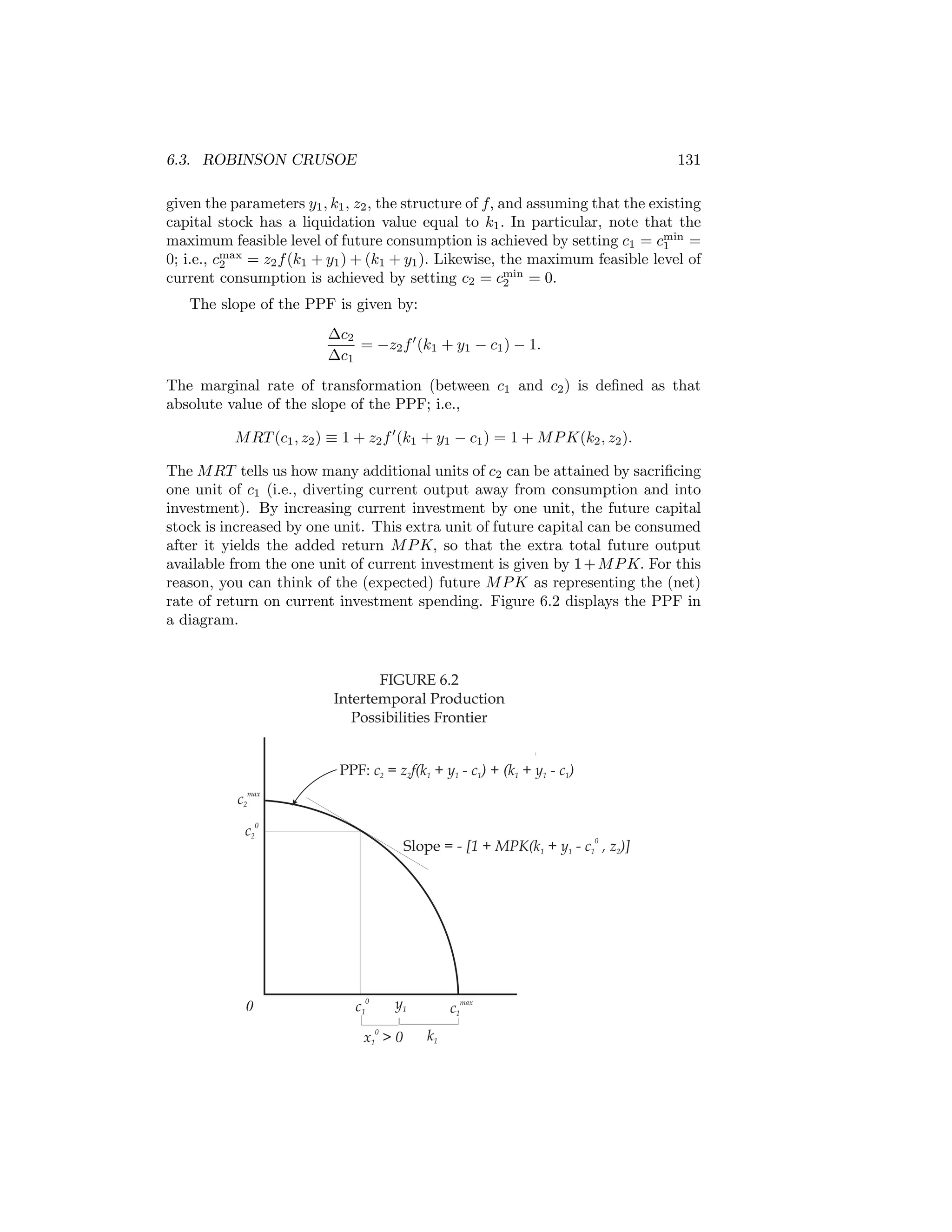 6.3. ROBINSON CRUSOE

131

given the parameters y1 , k1 , z2 , the structure of f, and assuming that the existing
capital stock has a liquidation value equal to k1 . In particular, note that the
maximum feasible level of future consumption is achieved by setting c1 = cmin =
1
0; i.e., cmax = z2 f (k1 + y1 ) + (k1 + y1 ). Likewise, the maximum feasible level of
2
current consumption is achieved by setting c2 = cmin = 0.
2
The slope of the PPF is given by:
∆c2
= −z2 f 0 (k1 + y1 − c1 ) − 1.
∆c1
The marginal rate of transformation (between c1 and c2 ) is deﬁned as that
absolute value of the slope of the PPF; i.e.,
M RT (c1 , z2 ) ≡ 1 + z2 f 0 (k1 + y1 − c1 ) = 1 + M P K(k2 , z2 ).
The M RT tells us how many additional units of c2 can be attained by sacriﬁcing
one unit of c1 (i.e., diverting current output away from consumption and into
investment). By increasing current investment by one unit, the future capital
stock is increased by one unit. This extra unit of future capital can be consumed
after it yields the added return M P K, so that the extra total future output
available from the one unit of current investment is given by 1 + M P K. For this
reason, you can think of the (expected) future M P K as representing the (net)
rate of return on current investment spending. Figure 6.2 displays the PPF in
a diagram.

FIGURE 6.2
Intertemporal Production
Possibilities Frontier
PPF: c2 = z2f(k1 + y1 - c1) + (k1 + y1 - c1)
max

c2

0

c2

0

0

Slope = - [1 + MPK(k1 + y1 - c1 , z2)]

y1

0

c1

0

x1 > 0

max

c1
k1

 