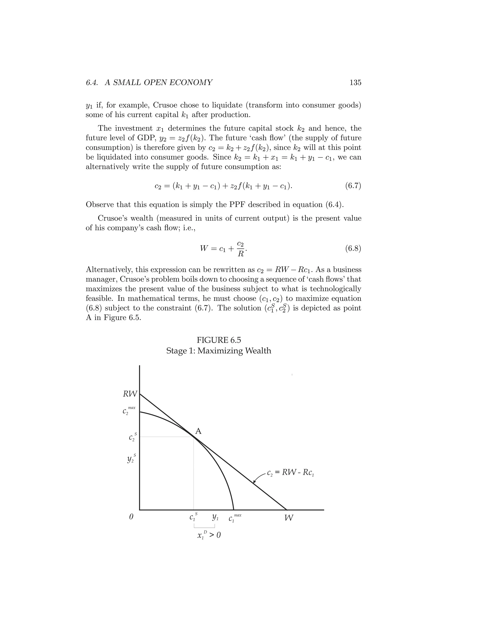 6.4. A SMALL OPEN ECONOMY

135

y1 if, for example, Crusoe chose to liquidate (transform into consumer goods)
some of his current capital k1 after production.
The investment x1 determines the future capital stock k2 and hence, the
future level of GDP, y2 = z2 f (k2 ). The future ‘cash ﬂow’ (the supply of future
consumption) is therefore given by c2 = k2 + z2 f (k2 ), since k2 will at this point
be liquidated into consumer goods. Since k2 = k1 + x1 = k1 + y1 − c1 , we can
alternatively write the supply of future consumption as:
c2 = (k1 + y1 − c1 ) + z2 f (k1 + y1 − c1 ).

(6.7)

Observe that this equation is simply the PPF described in equation (6.4).
Crusoe’s wealth (measured in units of current output) is the present value
of his company’s cash ﬂow; i.e.,
W = c1 +

c2
.
R

(6.8)

Alternatively, this expression can be rewritten as c2 = RW − Rc1 . As a business
manager, Crusoe’s problem boils down to choosing a sequence of ‘cash ﬂows’ that
maximizes the present value of the business subject to what is technologically
feasible. In mathematical terms, he must choose (c1 , c2 ) to maximize equation
(6.8) subject to the constraint (6.7). The solution (cS , cS ) is depicted as point
1 2
A in Figure 6.5.

FIGURE 6.5
Stage 1: Maximizing Wealth

RW
c2max
S

c2

A

S

y2

c2 = RW - Rc1

0

c1S

y1

x1D > 0

max

c1

W

 