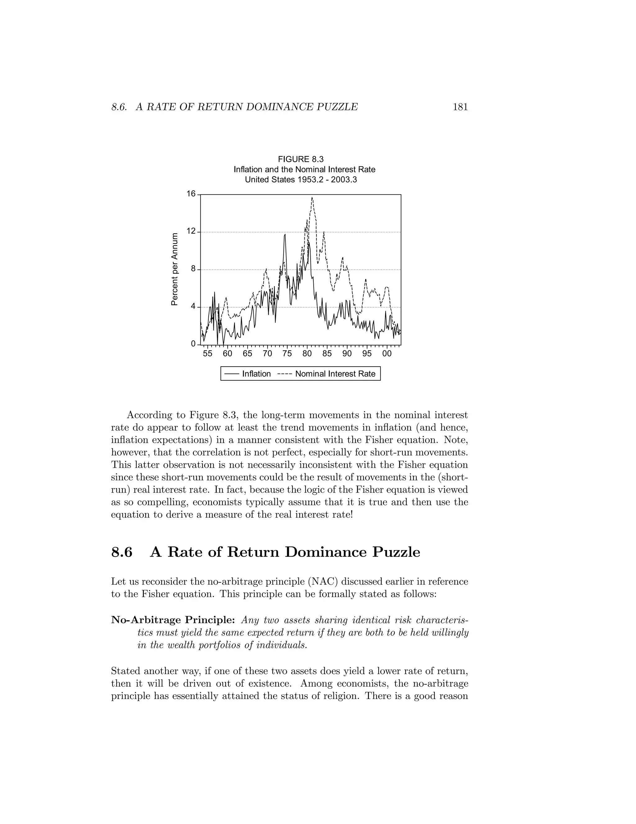 8.6. A RATE OF RETURN DOMINANCE PUZZLE

181

FIGURE 8.3
Inflation and the Nominal Interest Rate
United States 1953.2 - 2003.3

Percent per Annum

16

12

8

4

0
55

60

65

70

Inflation

75

80

85

90

95

00

Nominal Interest Rate

According to Figure 8.3, the long-term movements in the nominal interest
rate do appear to follow at least the trend movements in inﬂation (and hence,
inﬂation expectations) in a manner consistent with the Fisher equation. Note,
however, that the correlation is not perfect, especially for short-run movements.
This latter observation is not necessarily inconsistent with the Fisher equation
since these short-run movements could be the result of movements in the (shortrun) real interest rate. In fact, because the logic of the Fisher equation is viewed
as so compelling, economists typically assume that it is true and then use the
equation to derive a measure of the real interest rate!

8.6

A Rate of Return Dominance Puzzle

Let us reconsider the no-arbitrage principle (NAC) discussed earlier in reference
to the Fisher equation. This principle can be formally stated as follows:
No-Arbitrage Principle: Any two assets sharing identical risk characteristics must yield the same expected return if they are both to be held willingly
in the wealth portfolios of individuals.
Stated another way, if one of these two assets does yield a lower rate of return,
then it will be driven out of existence. Among economists, the no-arbitrage
principle has essentially attained the status of religion. There is a good reason

 
