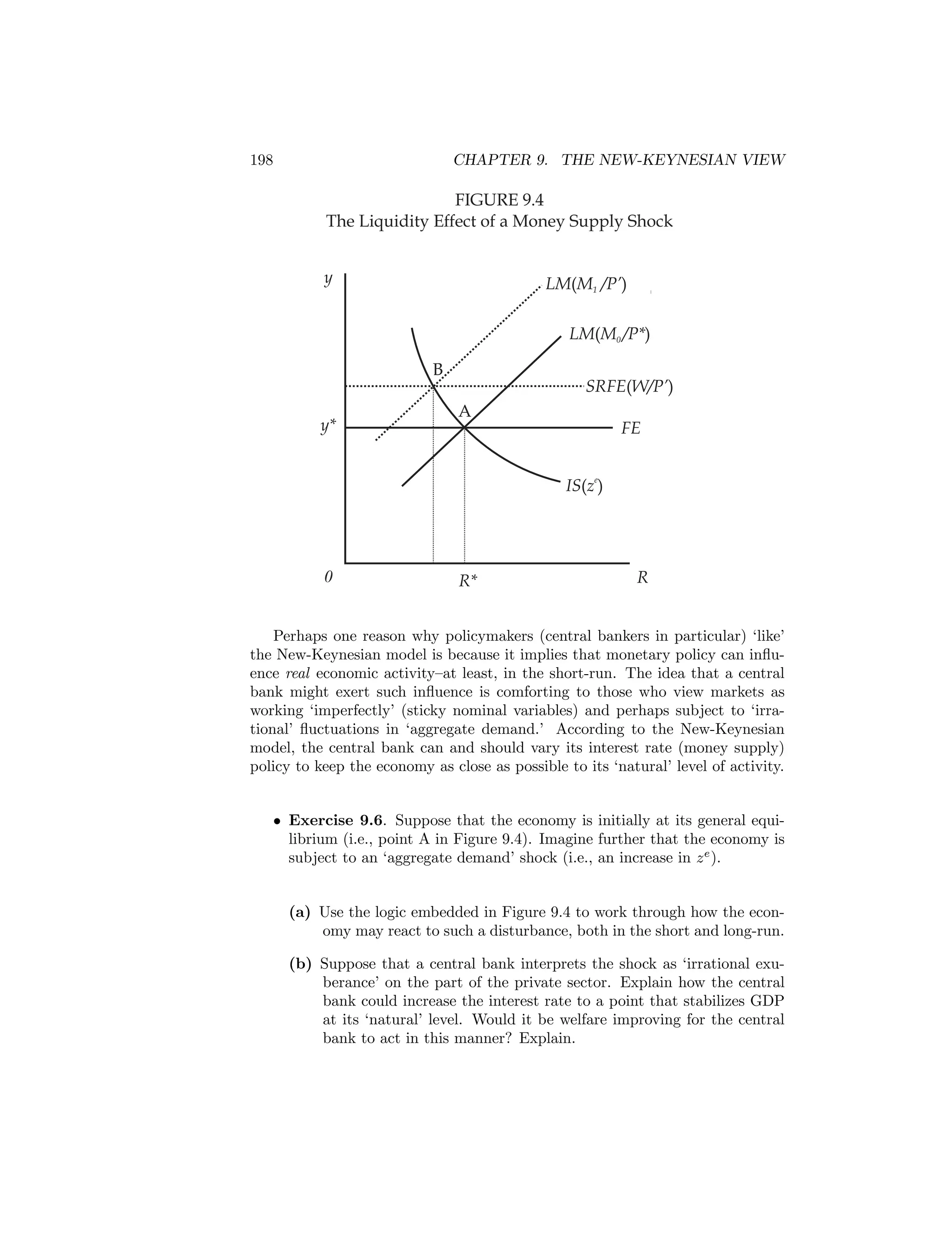 198

CHAPTER 9. THE NEW-KEYNESIAN VIEW

FIGURE 9.4
The Liquidity Effect of a Money Supply Shock
y

LM(M1 /P’)
LM(M0 /P*)
B

y*

SRFE(W/P’)
A

FE
IS(ze)

0

R*

R

Perhaps one reason why policymakers (central bankers in particular) ‘like’
the New-Keynesian model is because it implies that monetary policy can inﬂuence real economic activity—at least, in the short-run. The idea that a central
bank might exert such inﬂuence is comforting to those who view markets as
working ‘imperfectly’ (sticky nominal variables) and perhaps subject to ‘irrational’ ﬂuctuations in ‘aggregate demand.’ According to the New-Keynesian
model, the central bank can and should vary its interest rate (money supply)
policy to keep the economy as close as possible to its ‘natural’ level of activity.

• Exercise 9.6. Suppose that the economy is initially at its general equilibrium (i.e., point A in Figure 9.4). Imagine further that the economy is
subject to an ‘aggregate demand’ shock (i.e., an increase in z e ).

(a) Use the logic embedded in Figure 9.4 to work through how the economy may react to such a disturbance, both in the short and long-run.
(b) Suppose that a central bank interprets the shock as ‘irrational exuberance’ on the part of the private sector. Explain how the central
bank could increase the interest rate to a point that stabilizes GDP
at its ‘natural’ level. Would it be welfare improving for the central
bank to act in this manner? Explain.

 