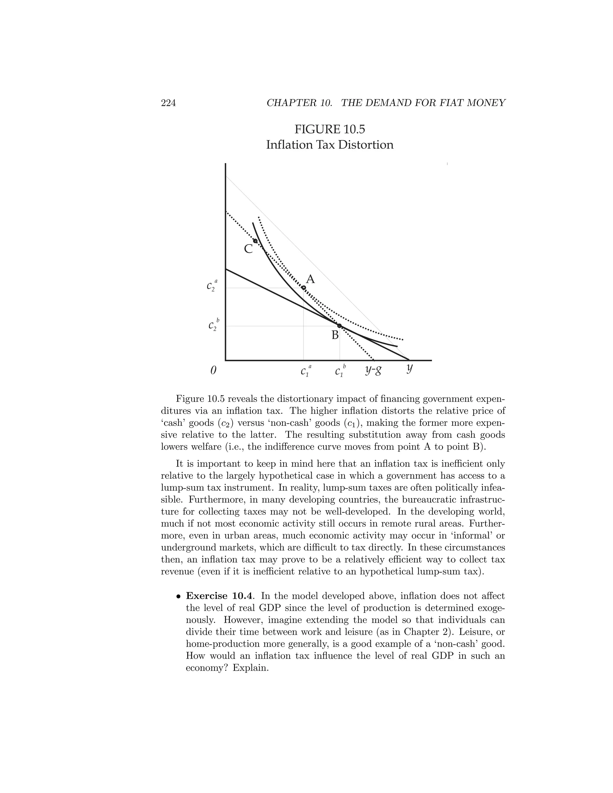 224

CHAPTER 10. THE DEMAND FOR FIAT MONEY

FIGURE 10.5
Inflation Tax Distortion

C
c2a

A

c2b
0

B
a

c1

b

c1

y-g

y

Figure 10.5 reveals the distortionary impact of ﬁnancing government expenditures via an inﬂation tax. The higher inﬂation distorts the relative price of
‘cash’ goods (c2 ) versus ‘non-cash’ goods (c1 ), making the former more expensive relative to the latter. The resulting substitution away from cash goods
lowers welfare (i.e., the indiﬀerence curve moves from point A to point B).
It is important to keep in mind here that an inﬂation tax is ineﬃcient only
relative to the largely hypothetical case in which a government has access to a
lump-sum tax instrument. In reality, lump-sum taxes are often politically infeasible. Furthermore, in many developing countries, the bureaucratic infrastructure for collecting taxes may not be well-developed. In the developing world,
much if not most economic activity still occurs in remote rural areas. Furthermore, even in urban areas, much economic activity may occur in ‘informal’ or
underground markets, which are diﬃcult to tax directly. In these circumstances
then, an inﬂation tax may prove to be a relatively eﬃcient way to collect tax
revenue (even if it is ineﬃcient relative to an hypothetical lump-sum tax).
• Exercise 10.4. In the model developed above, inﬂation does not aﬀect
the level of real GDP since the level of production is determined exogenously. However, imagine extending the model so that individuals can
divide their time between work and leisure (as in Chapter 2). Leisure, or
home-production more generally, is a good example of a ‘non-cash’ good.
How would an inﬂation tax inﬂuence the level of real GDP in such an
economy? Explain.

 
