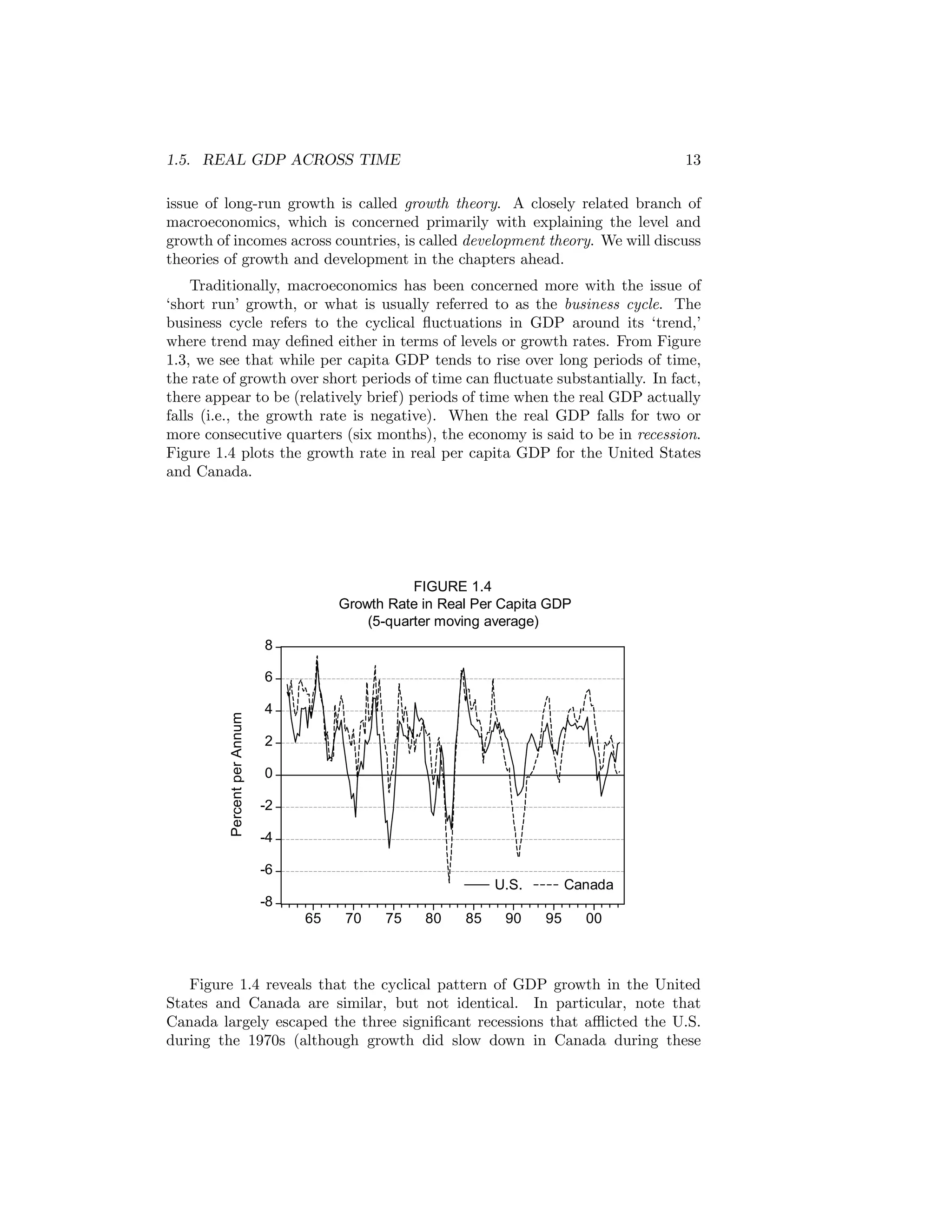 1.5. REAL GDP ACROSS TIME

13

issue of long-run growth is called growth theory. A closely related branch of
macroeconomics, which is concerned primarily with explaining the level and
growth of incomes across countries, is called development theory. We will discuss
theories of growth and development in the chapters ahead.
Traditionally, macroeconomics has been concerned more with the issue of
‘short run’ growth, or what is usually referred to as the business cycle. The
business cycle refers to the cyclical ﬂuctuations in GDP around its ‘trend,’
where trend may deﬁned either in terms of levels or growth rates. From Figure
1.3, we see that while per capita GDP tends to rise over long periods of time,
the rate of growth over short periods of time can ﬂuctuate substantially. In fact,
there appear to be (relatively brief) periods of time when the real GDP actually
falls (i.e., the growth rate is negative). When the real GDP falls for two or
more consecutive quarters (six months), the economy is said to be in recession.
Figure 1.4 plots the growth rate in real per capita GDP for the United States
and Canada.

FIGURE 1.4
Growth Rate in Real Per Capita GDP
(5-quarter moving average)
8

Percent per Annum

6
4
2
0
-2
-4
-6
U.S.

Canada

-8
65

70

75

80

85

90

95

00

Figure 1.4 reveals that the cyclical pattern of GDP growth in the United
States and Canada are similar, but not identical. In particular, note that
Canada largely escaped the three signiﬁcant recessions that aﬄicted the U.S.
during the 1970s (although growth did slow down in Canada during these

 