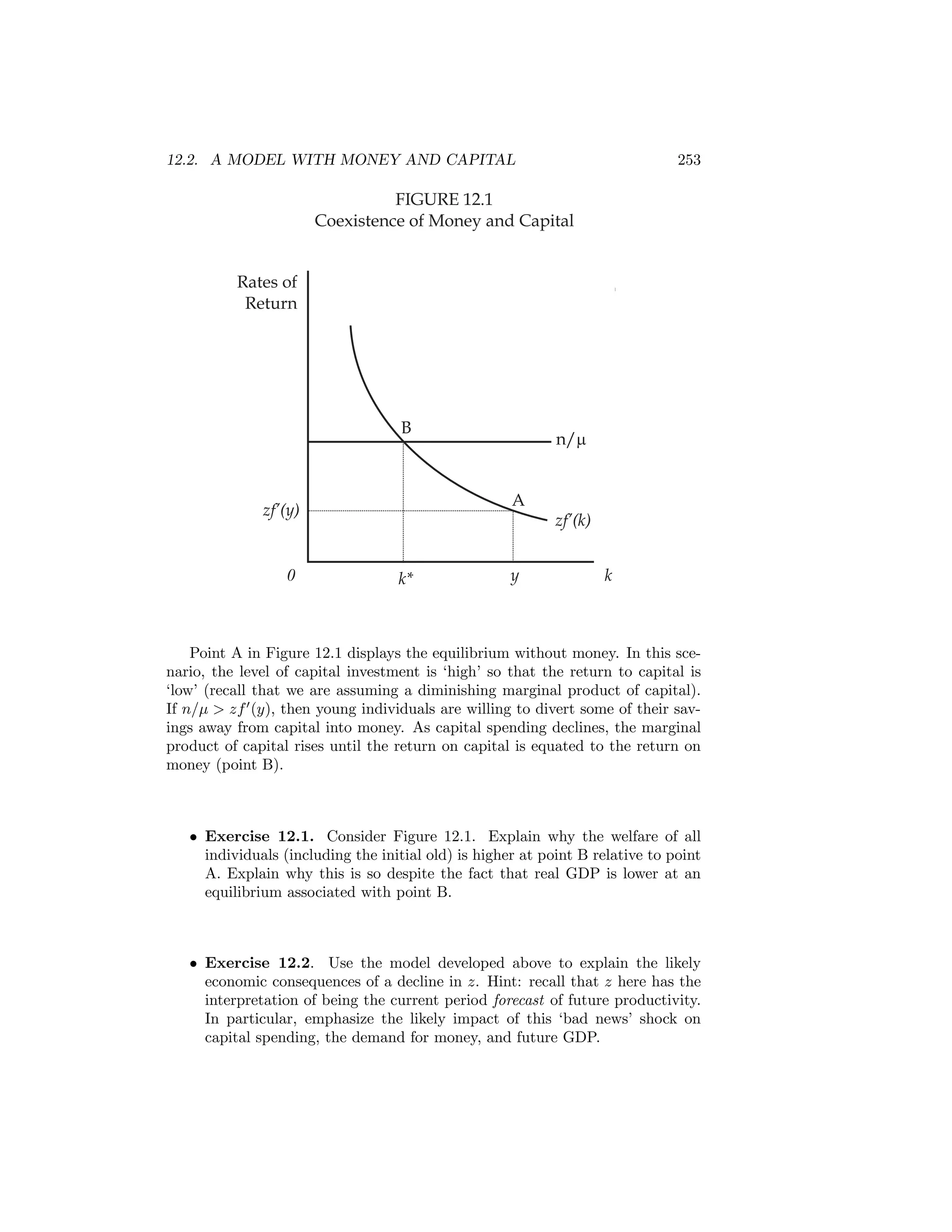 12.2. A MODEL WITH MONEY AND CAPITAL

253

FIGURE 12.1
Coexistence of Money and Capital

Rates of
Return

B

A

zf’(y)

0

n/m

zf’(k)
k*

y

k

Point A in Figure 12.1 displays the equilibrium without money. In this scenario, the level of capital investment is ‘high’ so that the return to capital is
‘low’ (recall that we are assuming a diminishing marginal product of capital).
If n/μ > zf 0 (y), then young individuals are willing to divert some of their savings away from capital into money. As capital spending declines, the marginal
product of capital rises until the return on capital is equated to the return on
money (point B).

• Exercise 12.1. Consider Figure 12.1. Explain why the welfare of all
individuals (including the initial old) is higher at point B relative to point
A. Explain why this is so despite the fact that real GDP is lower at an
equilibrium associated with point B.

• Exercise 12.2. Use the model developed above to explain the likely
economic consequences of a decline in z. Hint: recall that z here has the
interpretation of being the current period forecast of future productivity.
In particular, emphasize the likely impact of this ‘bad news’ shock on
capital spending, the demand for money, and future GDP.

 