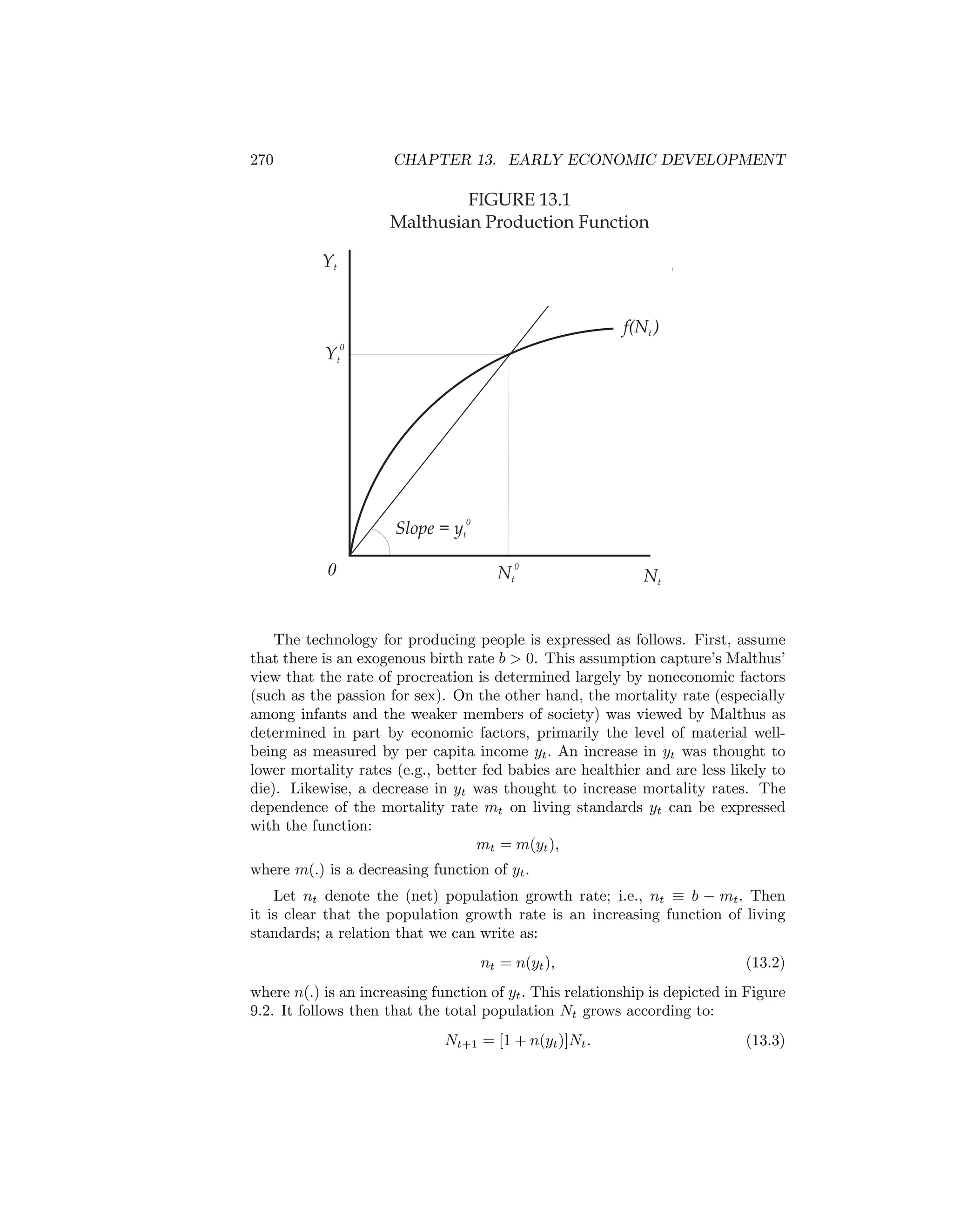 270

CHAPTER 13. EARLY ECONOMIC DEVELOPMENT

FIGURE 13.1
Malthusian Production Function
Yt

f(Nt )
0

Yt

0

Slope = yt
0

0

Nt

Nt

The technology for producing people is expressed as follows. First, assume
that there is an exogenous birth rate b > 0. This assumption capture’s Malthus’
view that the rate of procreation is determined largely by noneconomic factors
(such as the passion for sex). On the other hand, the mortality rate (especially
among infants and the weaker members of society) was viewed by Malthus as
determined in part by economic factors, primarily the level of material wellbeing as measured by per capita income yt . An increase in yt was thought to
lower mortality rates (e.g., better fed babies are healthier and are less likely to
die). Likewise, a decrease in yt was thought to increase mortality rates. The
dependence of the mortality rate mt on living standards yt can be expressed
with the function:
mt = m(yt ),
where m(.) is a decreasing function of yt .
Let nt denote the (net) population growth rate; i.e., nt ≡ b − mt . Then
it is clear that the population growth rate is an increasing function of living
standards; a relation that we can write as:
nt = n(yt ),

(13.2)

where n(.) is an increasing function of yt . This relationship is depicted in Figure
9.2. It follows then that the total population Nt grows according to:
Nt+1 = [1 + n(yt )]Nt .

(13.3)

 