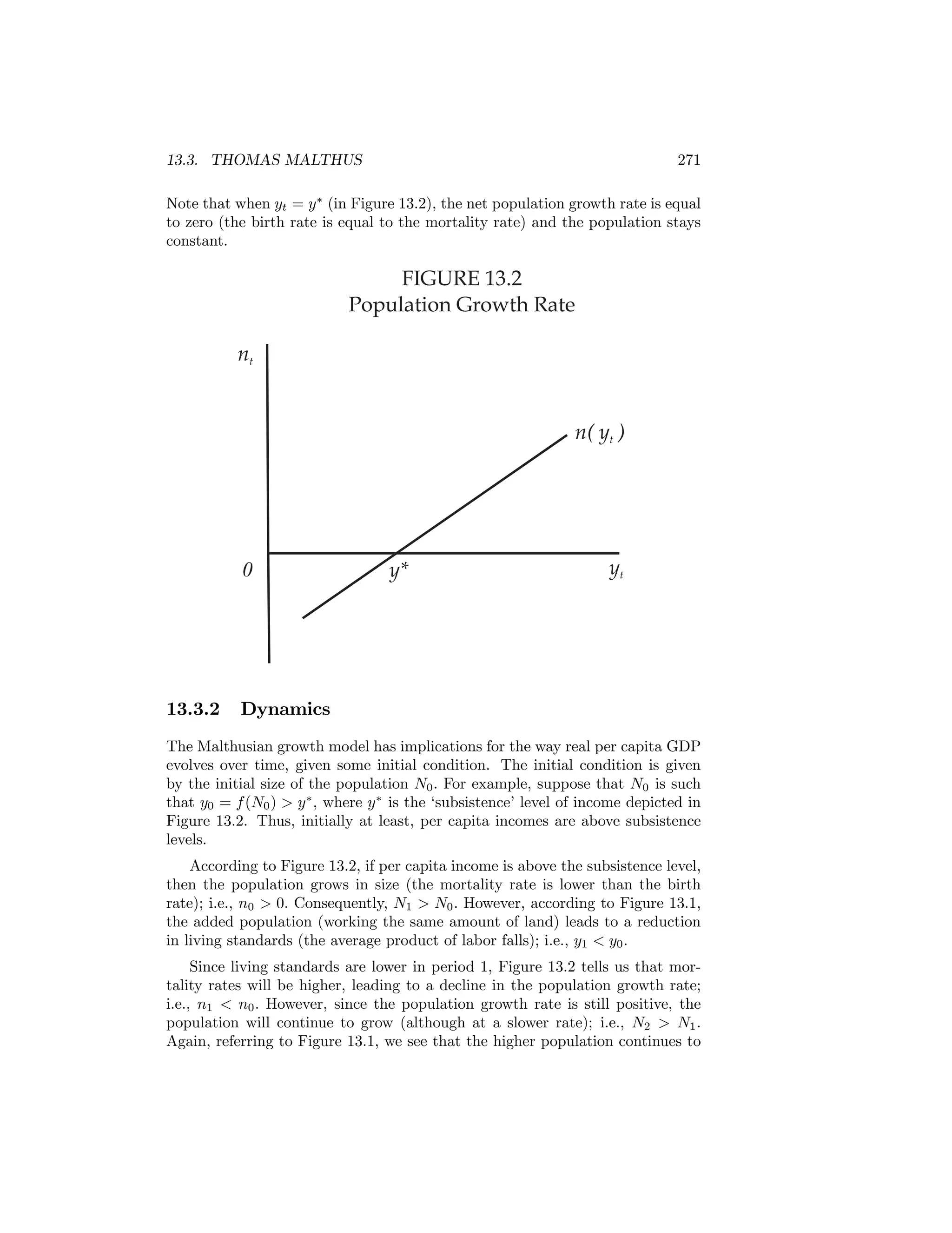 13.3. THOMAS MALTHUS

271

Note that when yt = y ∗ (in Figure 13.2), the net population growth rate is equal
to zero (the birth rate is equal to the mortality rate) and the population stays
constant.

FIGURE 13.2
Population Growth Rate
nt

n( yt )

0

13.3.2

y*

yt

Dynamics

The Malthusian growth model has implications for the way real per capita GDP
evolves over time, given some initial condition. The initial condition is given
by the initial size of the population N0 . For example, suppose that N0 is such
that y0 = f (N0 ) > y ∗ , where y ∗ is the ‘subsistence’ level of income depicted in
Figure 13.2. Thus, initially at least, per capita incomes are above subsistence
levels.
According to Figure 13.2, if per capita income is above the subsistence level,
then the population grows in size (the mortality rate is lower than the birth
rate); i.e., n0 > 0. Consequently, N1 > N0 . However, according to Figure 13.1,
the added population (working the same amount of land) leads to a reduction
in living standards (the average product of labor falls); i.e., y1 < y0 .
Since living standards are lower in period 1, Figure 13.2 tells us that mortality rates will be higher, leading to a decline in the population growth rate;
i.e., n1 < n0 . However, since the population growth rate is still positive, the
population will continue to grow (although at a slower rate); i.e., N2 > N1 .
Again, referring to Figure 13.1, we see that the higher population continues to

 