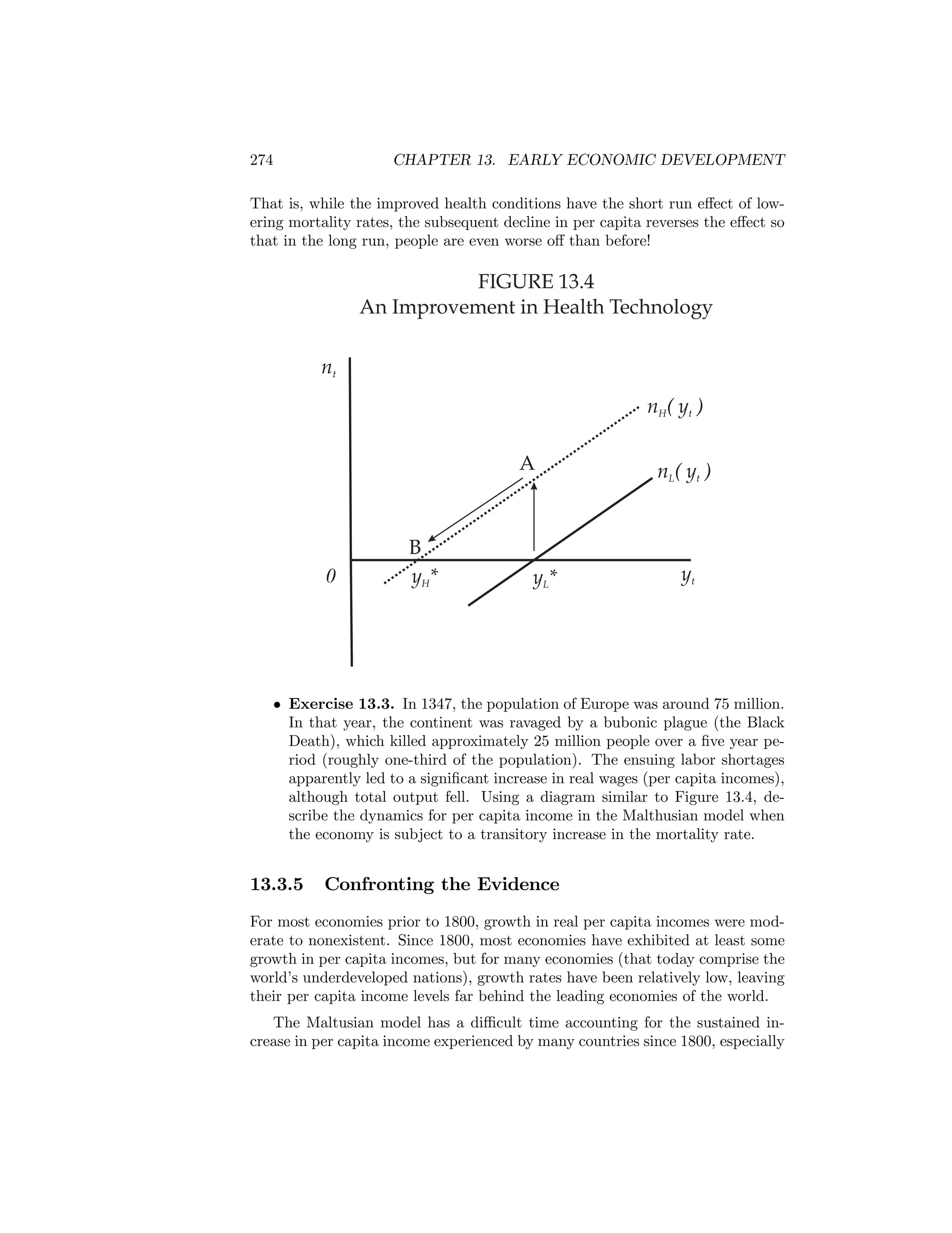 274

CHAPTER 13. EARLY ECONOMIC DEVELOPMENT

That is, while the improved health conditions have the short run eﬀect of lowering mortality rates, the subsequent decline in per capita reverses the eﬀect so
that in the long run, people are even worse oﬀ than before!

FIGURE 13.4
An Improvement in Health Technology
nt
nH( yt )
A

0

B
yH*

yL*

nL( yt )

yt

• Exercise 13.3. In 1347, the population of Europe was around 75 million.
In that year, the continent was ravaged by a bubonic plague (the Black
Death), which killed approximately 25 million people over a ﬁve year period (roughly one-third of the population). The ensuing labor shortages
apparently led to a signiﬁcant increase in real wages (per capita incomes),
although total output fell. Using a diagram similar to Figure 13.4, describe the dynamics for per capita income in the Malthusian model when
the economy is subject to a transitory increase in the mortality rate.

13.3.5

Confronting the Evidence

For most economies prior to 1800, growth in real per capita incomes were moderate to nonexistent. Since 1800, most economies have exhibited at least some
growth in per capita incomes, but for many economies (that today comprise the
world’s underdeveloped nations), growth rates have been relatively low, leaving
their per capita income levels far behind the leading economies of the world.
The Maltusian model has a diﬃcult time accounting for the sustained increase in per capita income experienced by many countries since 1800, especially

 