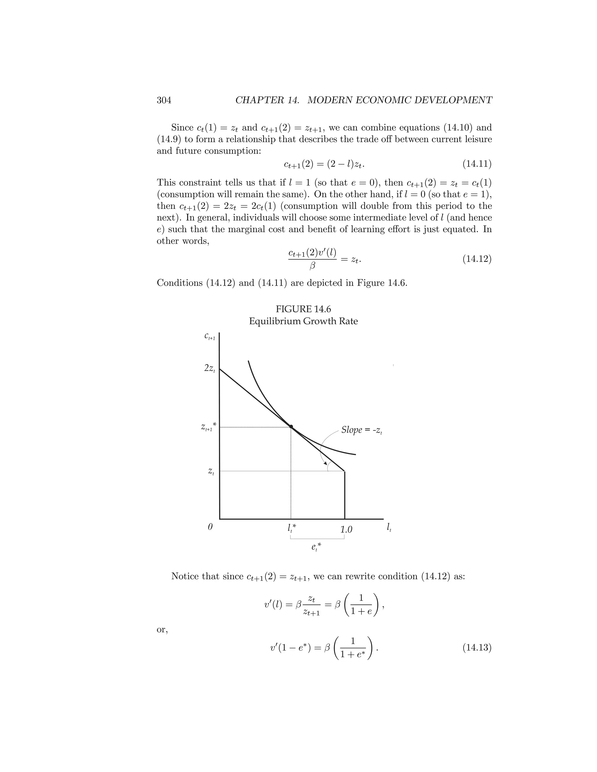304

CHAPTER 14. MODERN ECONOMIC DEVELOPMENT

Since ct (1) = zt and ct+1 (2) = zt+1 , we can combine equations (14.10) and
(14.9) to form a relationship that describes the trade oﬀ between current leisure
and future consumption:
ct+1 (2) = (2 − l)zt .
(14.11)
This constraint tells us that if l = 1 (so that e = 0), then ct+1 (2) = zt = ct (1)
(consumption will remain the same). On the other hand, if l = 0 (so that e = 1),
then ct+1 (2) = 2zt = 2ct (1) (consumption will double from this period to the
next). In general, individuals will choose some intermediate level of l (and hence
e) such that the marginal cost and beneﬁt of learning eﬀort is just equated. In
other words,
ct+1 (2)v 0 (l)
(14.12)
= zt .
β
Conditions (14.12) and (14.11) are depicted in Figure 14.6.
FIGURE 14.6
Equilibrium Growth Rate
ct+1
2zt

zt+1*

Slope = -zt

zt

0

lt*

lt

1.0
e t*

Notice that since ct+1 (2) = zt+1 , we can rewrite condition (14.12) as:
µ
¶
zt
1
=β
,
v 0 (l) = β
zt+1
1+e
or,
v 0 (1 − e∗ ) = β

µ

1
1 + e∗

¶

.

(14.13)

 