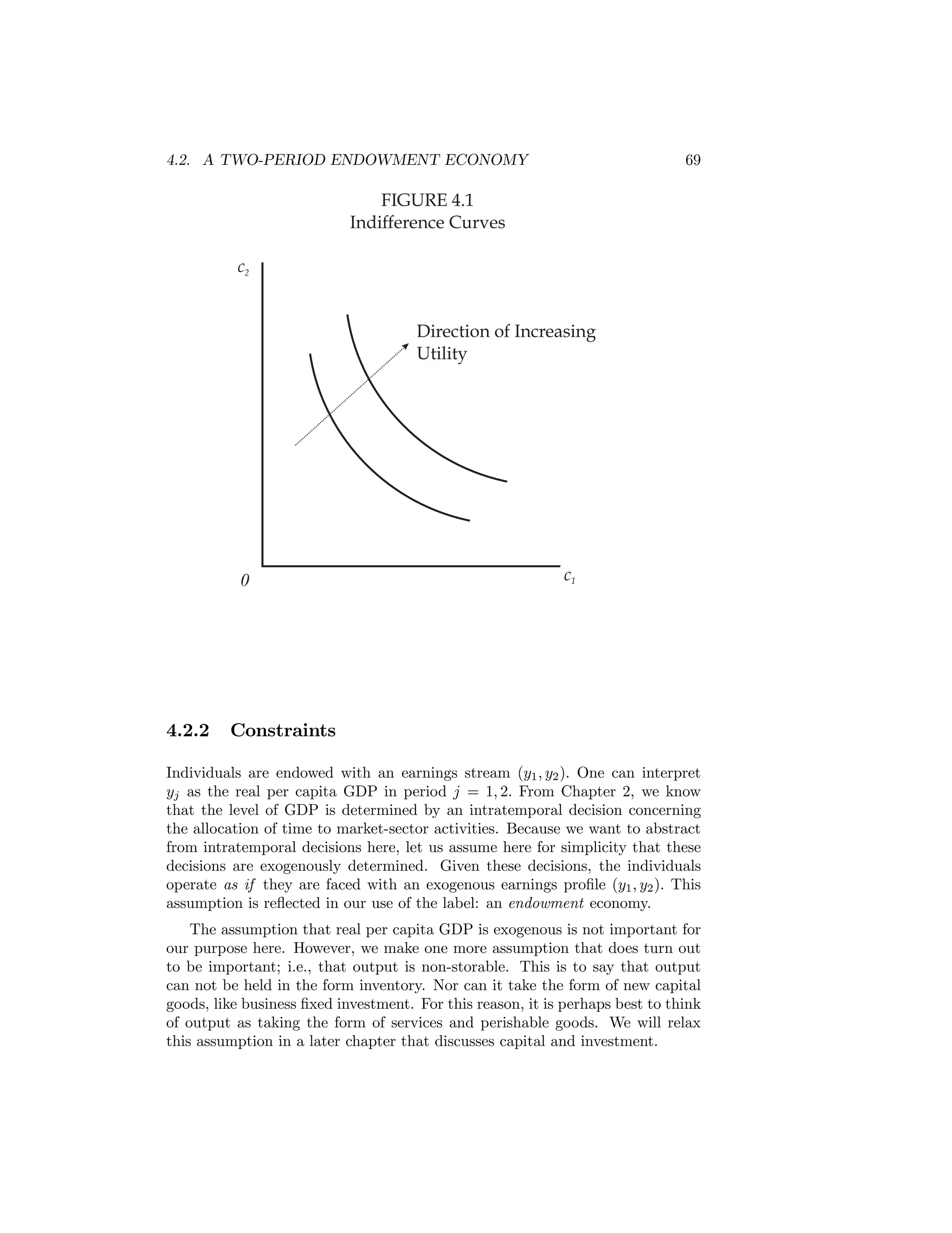 4.2. A TWO-PERIOD ENDOWMENT ECONOMY

69

FIGURE 4.1
Indifference Curves
c2

Direction of Increasing
Utility

0

4.2.2

c1

Constraints

Individuals are endowed with an earnings stream (y1 , y2 ). One can interpret
yj as the real per capita GDP in period j = 1, 2. From Chapter 2, we know
that the level of GDP is determined by an intratemporal decision concerning
the allocation of time to market-sector activities. Because we want to abstract
from intratemporal decisions here, let us assume here for simplicity that these
decisions are exogenously determined. Given these decisions, the individuals
operate as if they are faced with an exogenous earnings proﬁle (y1 , y2 ). This
assumption is reﬂected in our use of the label: an endowment economy.
The assumption that real per capita GDP is exogenous is not important for
our purpose here. However, we make one more assumption that does turn out
to be important; i.e., that output is non-storable. This is to say that output
can not be held in the form inventory. Nor can it take the form of new capital
goods, like business ﬁxed investment. For this reason, it is perhaps best to think
of output as taking the form of services and perishable goods. We will relax
this assumption in a later chapter that discusses capital and investment.

 