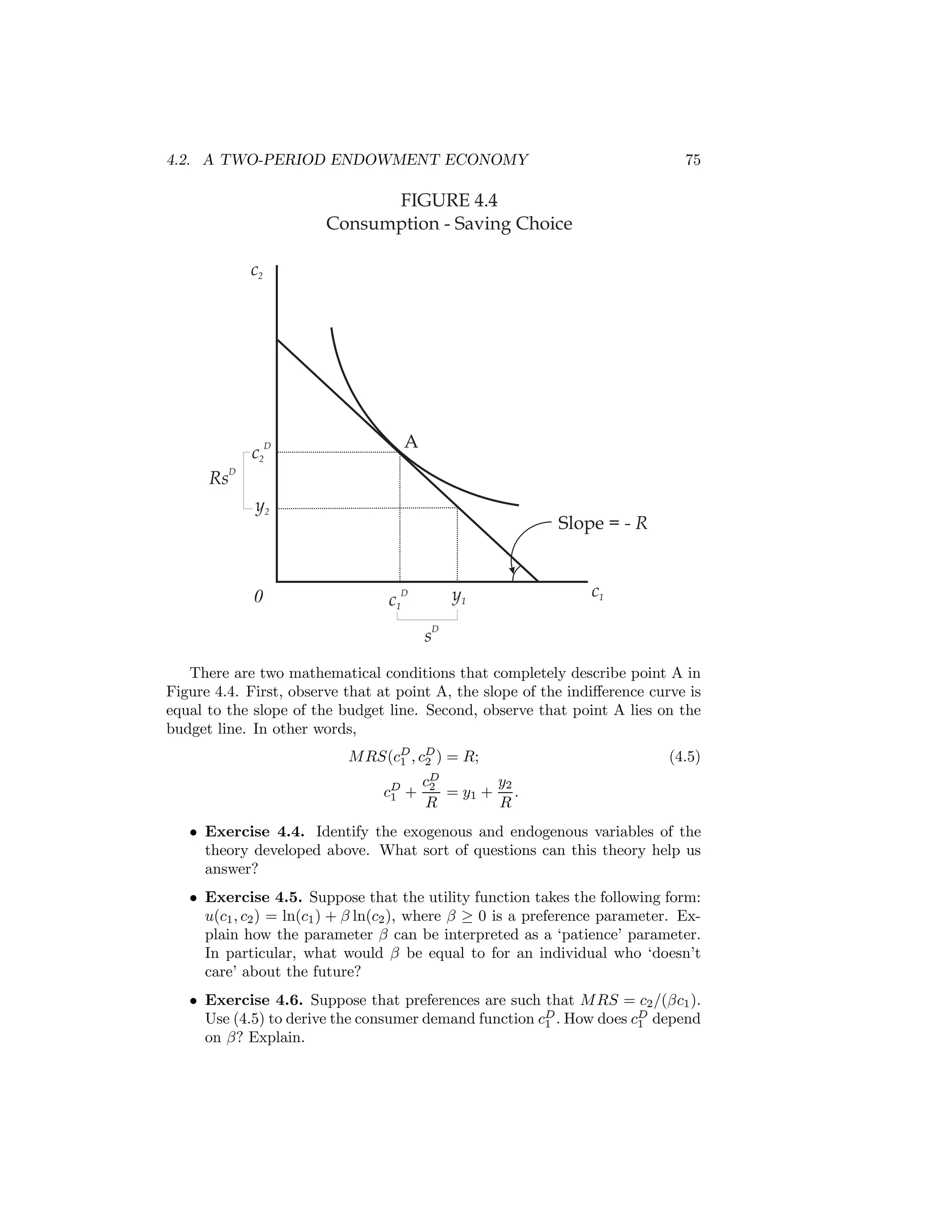 4.2. A TWO-PERIOD ENDOWMENT ECONOMY

75

FIGURE 4.4
Consumption - Saving Choice
c2

A

D

c2
Rs

D

y2

0

Slope = - R

c1

y1

D

c1

s

D

There are two mathematical conditions that completely describe point A in
Figure 4.4. First, observe that at point A, the slope of the indiﬀerence curve is
equal to the slope of the budget line. Second, observe that point A lies on the
budget line. In other words,
M RS(cD , cD ) = R;
1
2
cD +
1

cD
2
R

= y1 +

(4.5)
y2
.
R

• Exercise 4.4. Identify the exogenous and endogenous variables of the
theory developed above. What sort of questions can this theory help us
answer?
• Exercise 4.5. Suppose that the utility function takes the following form:
u(c1 , c2 ) = ln(c1 ) + β ln(c2 ), where β ≥ 0 is a preference parameter. Explain how the parameter β can be interpreted as a ‘patience’ parameter.
In particular, what would β be equal to for an individual who ‘doesn’t
care’ about the future?
• Exercise 4.6. Suppose that preferences are such that M RS = c2 /(βc1 ).
Use (4.5) to derive the consumer demand function cD . How does cD depend
1
1
on β? Explain.

 