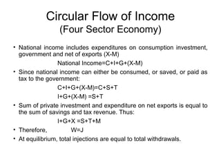 Circular Flow of Income
(Four Sector Economy)
• National income includes expenditures on consumption investment,
government and net of exports (X-M)
National Income=C+I+G+(X-M)
• Since national income can either be consumed, or saved, or paid as
tax to the government:
C+I+G+(X-M)=C+S+T
I+G+(X-M) =S+T
• Sum of private investment and expenditure on net exports is equal to
the sum of savings and tax revenue. Thus:
I+G+X =S+T+M
• Therefore,
W=J
• At equilibrium, total injections are equal to total withdrawals.

 