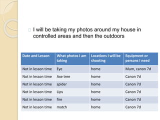 I will be taking my photos around my house in 
controlled areas and then the outdoors 
Date and Lesson What photos I am 
taking 
Locations I will be 
shooting 
Equipment or 
persons I need 
Not in lesson time Eye home Mum, canon 7d 
Not in lesson time Axe tree home Canon 7d 
Not in lesson time spider home Canon 7d 
Not in lesson time Lips home Canon 7d 
Not in lesson time fire home Canon 7d 
Not in lesson time match home Canon 7d 
 