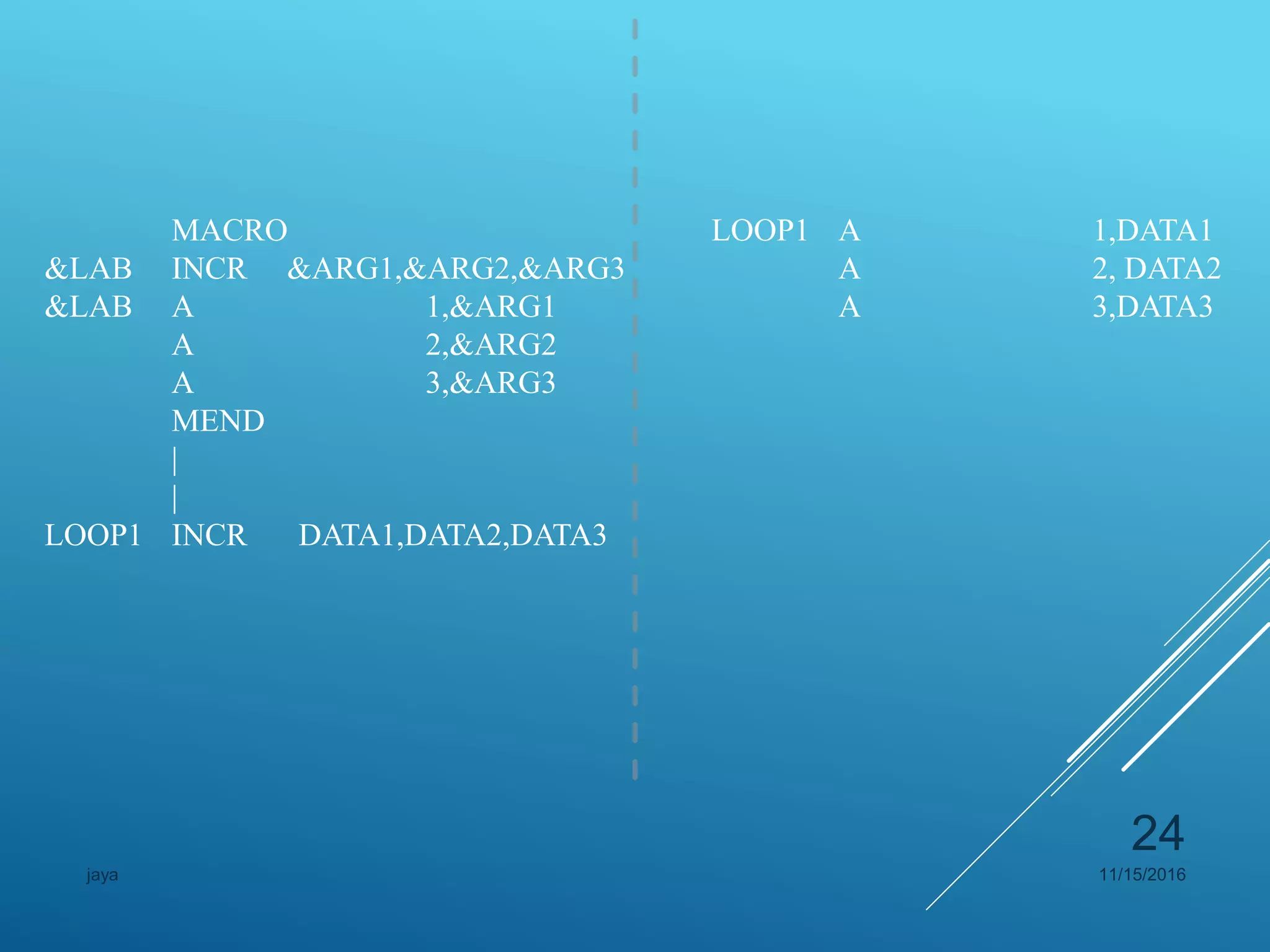 MACRO
&LAB INCR &ARG1,&ARG2,&ARG3
&LAB A 1,&ARG1
A 2,&ARG2
A 3,&ARG3
MEND
|
|
LOOP1 INCR DATA1,DATA2,DATA3
LOOP1 A 1,DATA1
A 2, DATA2
A 3,DATA3
11/15/2016jaya
24
 