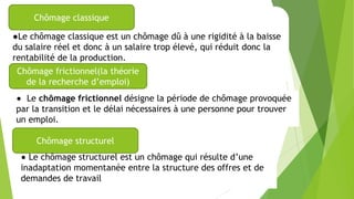 11
●Le chômage classique est un chômage dû à une rigidité à la baisse
du salaire réel et donc à un salaire trop élevé, qui réduit donc la
rentabilité de la production.
Chômage classique
Le chômage frictionnel désigne la période de chômage provoquée
par la transition et le délai nécessaires à une personne pour trouver
un emploi.
Chômage frictionnel(la théorie
de la recherche d’emploi)
Le chômage structurel est un chômage qui résulte d’une
inadaptation momentanée entre la structure des offres et de
demandes de travail
Chômage structurel
 