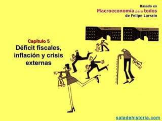 Capítulo 5
 Déficit fiscales,
inflación y crisis
     externas




                     saladehistoria.com
 
