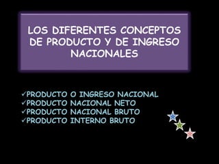LOS DIFERENTES CONCEPTOS
DE PRODUCTO Y DE INGRESO
NACIONALES
PRODUCTO O INGRESO NACIONAL
PRODUCTO NACIONAL NETO
PRODUCTO NACIONAL BRUTO
PRODUCTO INTERNO BRUTO
 