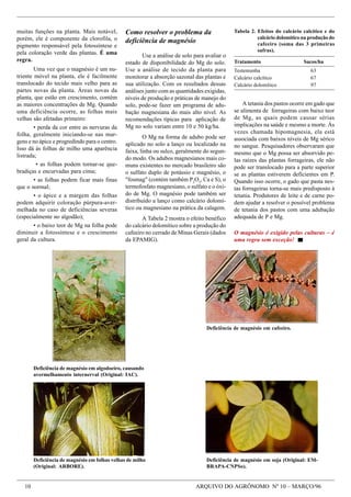 Macro E Micronutrientes   ImportâNcia