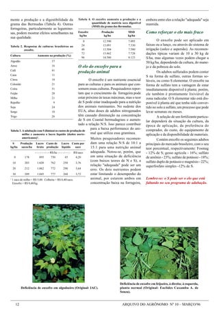 Macro E Micronutrientes   ImportâNcia