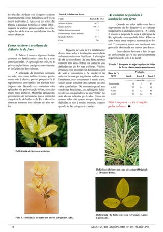 Macro E Micronutrientes   ImportâNcia