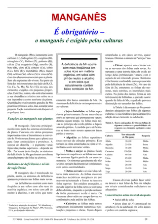Macro E Micronutrientes   ImportâNcia
