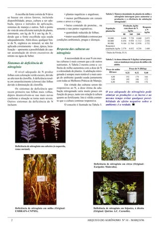 Macro E Micronutrientes   ImportâNcia