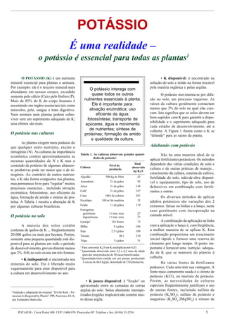 Macro E Micronutrientes   ImportâNcia