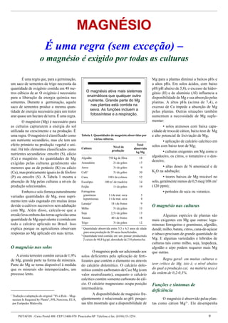 Macro E Micronutrientes   ImportâNcia
