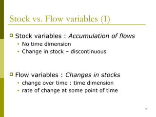 Macro economic+framework | PPT