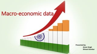 Macro-economic data
Presented by:
Aman Singh
Shivani Karekar
 