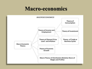 Macro-economics
 