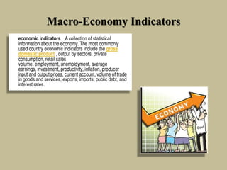 Macro-Economy Indicators
 