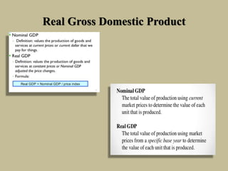 Real Gross Domestic Product
 