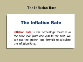 The Inflation Rate
 