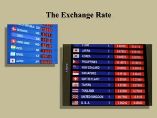 The Exchange Rate
 