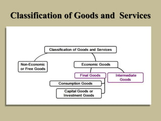 Classification of Goods and Services
 