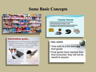 Some Basic Concepts
 