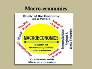 Macro-economics
 