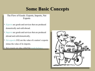 Some Basic Concepts
 