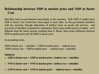 Relationship between NDP at market price and NDP at factor
Cost
Had there been no government intervention in the economy, both NDP at market price
NDP at factor Cost would have been equal to each other. As the government interferes
with the economy through imposition of indirect taxes on goods and services, and
provision of subsidies to productive enterprises, these cause market prices of output to be
different from the factor income resulting from it. Hence, there arises difference between
NDP at market price and NI (NDP at factor cost).
In accounting sense,
NDP at factor cost - subsidies = NDP at market price – indirect taxes
NDP at factor cost = NDP at market price – indirect taxes + subsidies
Similarly,
o GDP at factor cost = GDP at market price - indirect tax + subsidies
o NNP at factor cost = NNP at market price - indirect tax + subsidies
o GNP at factor cost = GNP at market price – indirect taxes + subsidies
 