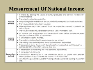 Measurement Of National Income
 