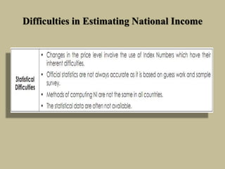 Difficulties in Estimating National Income
 