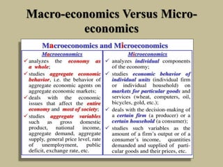 Macro-economics Versus Micro-
economics
 