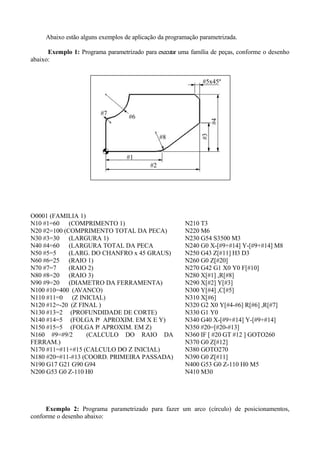 Abaixo estão alguns exemplos de aplicação da programação parametrizada.
Exemplo 1: Programa parametrizado para executar uma família de peças, conforme o desenho
abaixo:
O0001 (FAMILIA 1)
N10 #1=60 (COMPRIMENTO 1)
N20 #2=100 (COMPRIMENTO TOTAL DA PECA)
N30 #3=30 (LARGURA 1)
N40 #4=60 (LARGURA TOTAL DA PECA
N50 #5=5 (LARG. DO CHANFRO x 45 GRAUS)
N60 #6=25 (RAIO 1)
N70 #7=7 (RAIO 2)
N80 #8=20 (RAIO 3)
N90 #9=20 (DIAMETRO DA FERRAMENTA)
N100 #10=400 (AVANCO)
N110 #11=0 (Z INICIAL)
N120 #12=-20 (Z FINAL )
N130 #13=2 (PROFUNDIDADE DE CORTE)
N140 #14=5 (FOLGA P/ APROXIM. EM X E Y)
N150 #15=5 (FOLGA P/ APROXIM. EM Z)
N160 #9=#9/2 (CALCULO DO RAIO DA
FERRAM.)
N170 #11=#11+#15 (CALCULO DO Z INICIAL)
N180 #20=#11-#13 (COORD. PRIMEIRA PASSADA)
N190 G17 G21 G90 G94
N200 G53 G0 Z-110 H0
N210 T3
N220 M6
N230 G54 S3500 M3
N240 G0 X-[#9+#14] Y-[#9+#14] M8
N250 G43 Z[#11] H3 D3
N260 G0 Z[#20]
N270 G42 G1 X0 Y0 F[#10]
N280 X[#1] ,R[#8]
N290 X[#2] Y[#3]
N300 Y[#4] ,C[#5]
N310 X[#6]
N320 G2 X0 Y[#4-#6] R[#6] ,R[#7]
N330 G1 Y0
N340 G40 X-[#9+#14] Y-[#9+#14]
N350 #20=[#20-#13]
N360 IF [ #20 GT #12 ] GOTO260
N370 G0 Z[#12]
N380 GOTO270
N390 G0 Z[#11]
N400 G53 G0 Z-110 H0 M5
N410 M30
Exemplo 2: Programa parametrizado para fazer um arco (círculo) de posicionamentos,
conforme o desenho abaixo:
#1
#2
#3
#4
#5x45º
#8
#6
#7
 