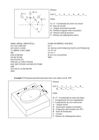 O0001 (PROG. PRINCIPAL)
G17 G21 G90 G94
G53 G0 Z-110 H0
T1 (BROCA D8.5 MM)
M6
G54 S1500 M3
G0 X0 Y0 M8
G43 Z10 H1 D1
G99 G81 Z-10 R2 F160 K0
G65 X80 Y50 R20 A45 B45 H3 P1000
G80
G53 G0 Z-110 H0 M9 M5
M30
O1000 (SUBPROG. MACRO)
#3=1
N1 X[#24+[#18*COS[#1]]] Y[#25+[#18*SIN[#1]]]
#1=#1+#2
#3=#3+1
IF [#11 LE #3] GOTO1
M99
Exemplo 3: Programa parametrizado para fazer uma elipse real de 360º.
Sintaxe:
G65 X___ Y___ R___ A___ B___ H___ P___
Onde:
X e Y - Coordenada do centro do círculo
R - Raio do círculo
A - Ângulo da primeira posição
B - Distância angular entre as posições
H - Número total de posições
P - Número do subprograma macro
Sintaxe:
G65 X___ Y___ I___ J___ A___ B___
Q__ R___ F___ P___
Onde:
X e Y - Coordenada do centro da elipse
I - Comprimento do eixo longitudinal
J - Comprimento do eixo transversal
A - Ângulo inicial
B - Incremento angular (resolução)
Q - Folga para aproximação (em XY)
R - Raio da ferramenta
F - Avanço
P - Número do subprograma macro
 